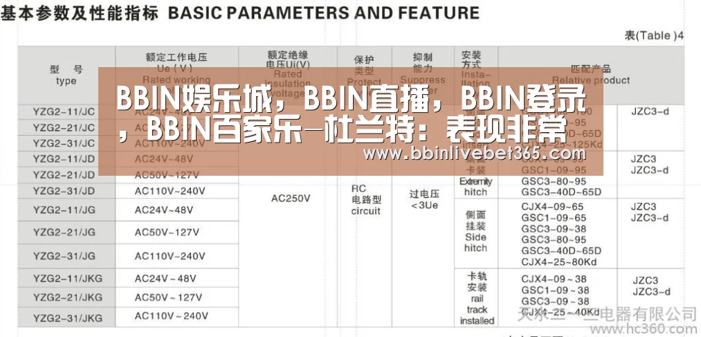 BBIN娱乐城,BBIN直播,BBIN登录,BBIN百家乐-杜兰特:表现非常稳定,没给篮网留太多机会(图2) BBIN娱乐城,BBIN直播,BBIN登录,BBIN百家乐